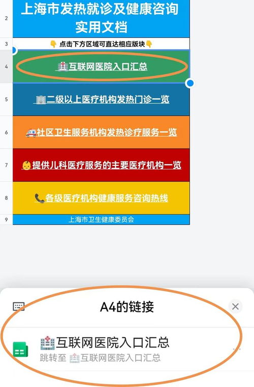 發(fā)熱門(mén)診與健康服務(wù)咨詢信息匯總 一份實(shí)用文檔助力AI人工智能產(chǎn)品技術(shù)開(kāi)發(fā)